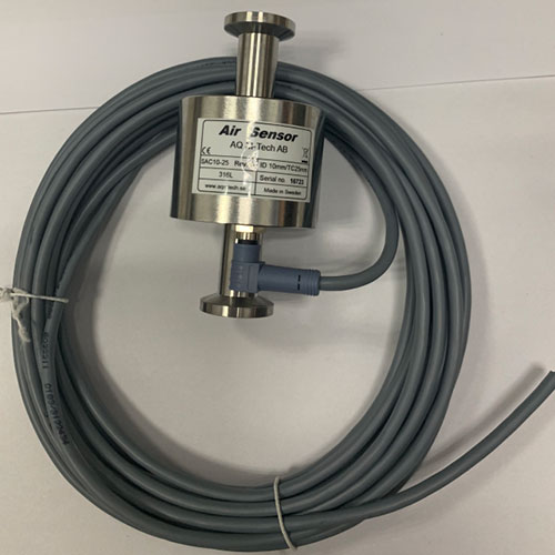  AQ SAC22-50՚