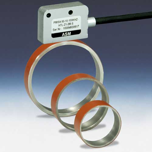 �ŭh(hu��n)ʽ�ǶȂ�����