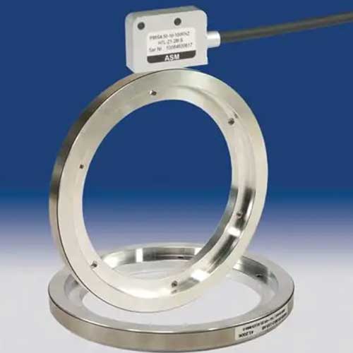 �ŭh(hu��n)ʽ�ǶȂ�����