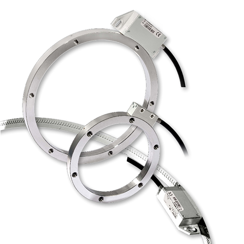 ��AMO�ǶȜy�����a��WMϵ��